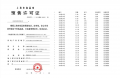 中建玖上琅宸预售许可证相册大图