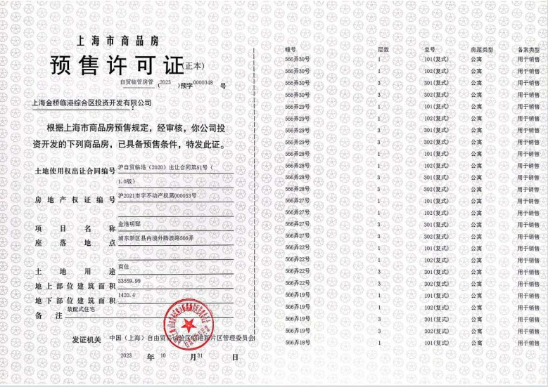 金港星海湾预售许可证