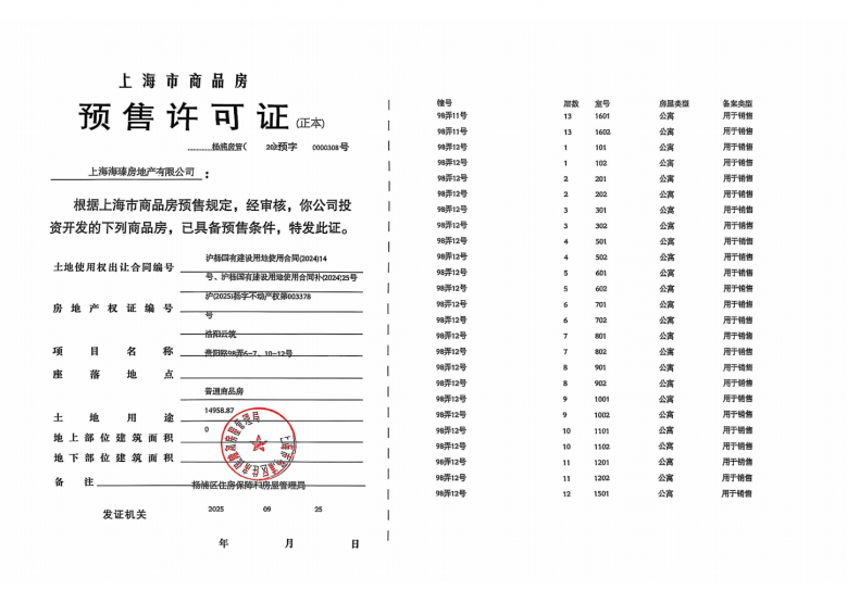 中海云邸玖章预售许可证