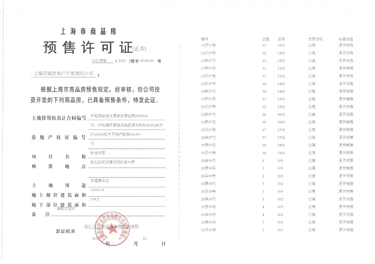 华发海上都荟预售许可证