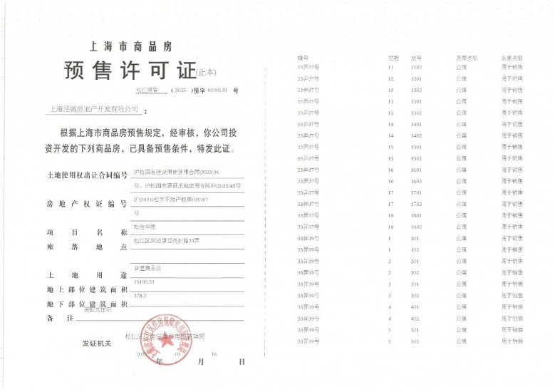 华发海上都荟预售许可证