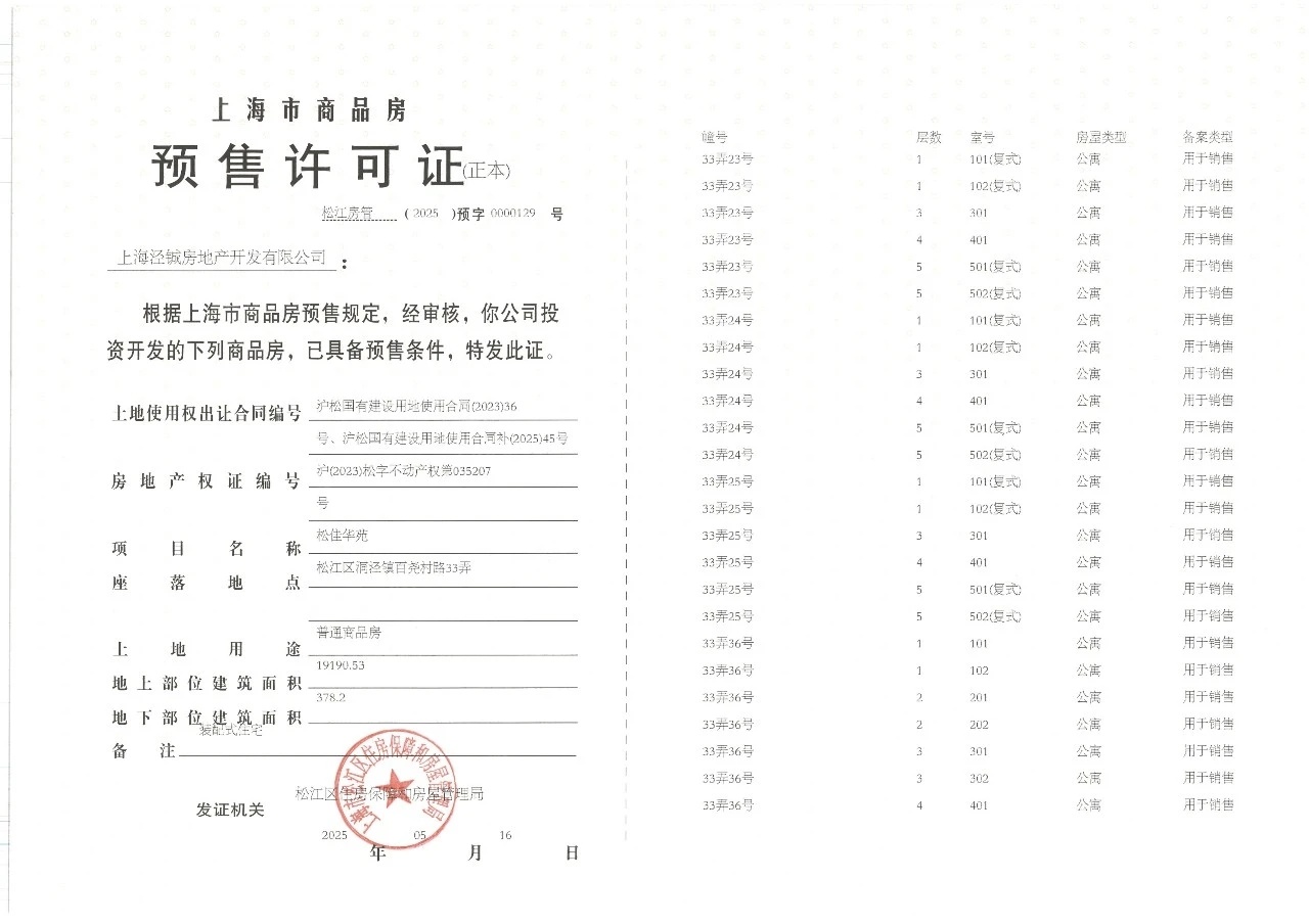 华发海上都荟预售许可证