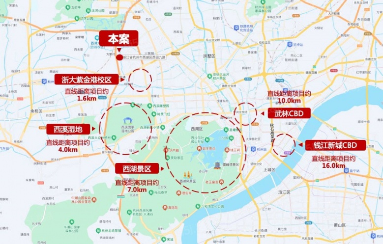 保利西源赋配套图