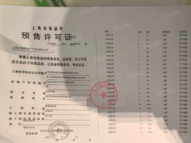 华发海上都荟预售许可证