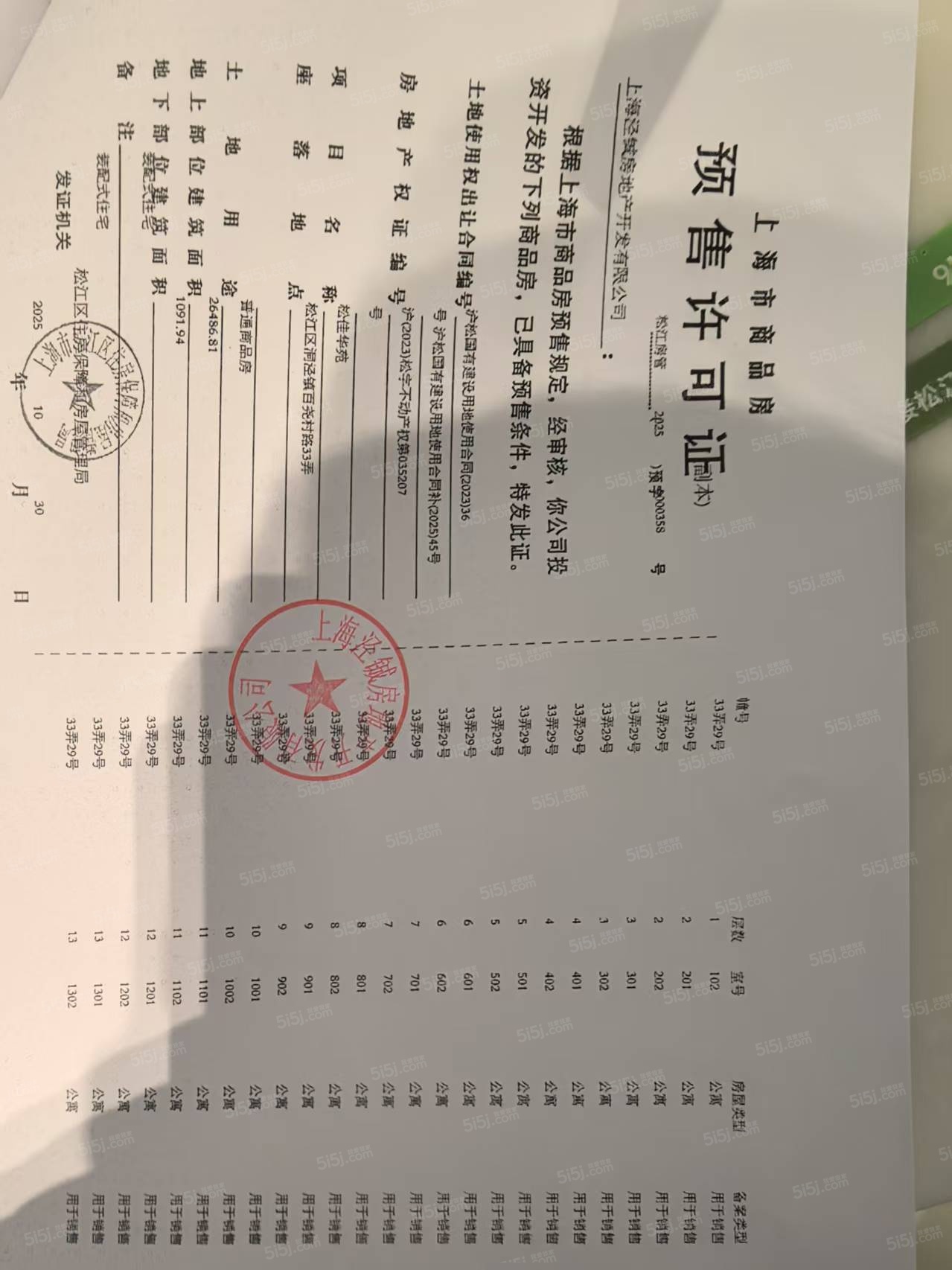 华发海上都荟预售许可证