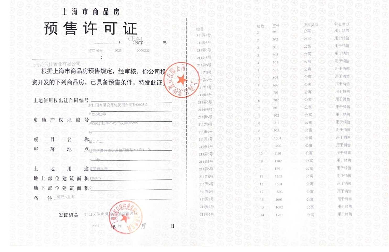 金茂璞元预售许可证