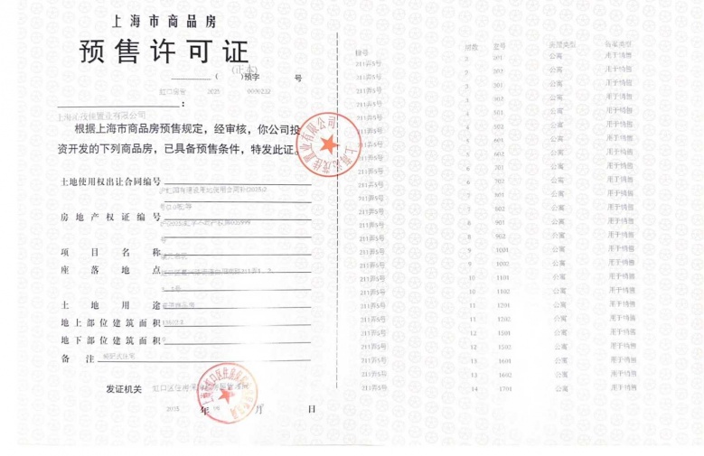 金茂璞元预售许可证