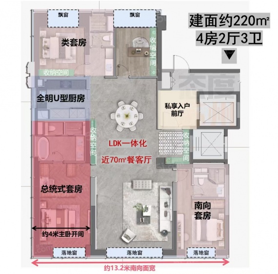 观澜220 