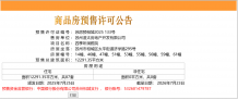 四季听澜沙盘图相册