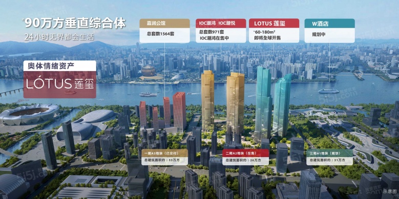 莲玺配套图