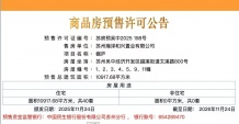 绿城樾庐沙盘图相册