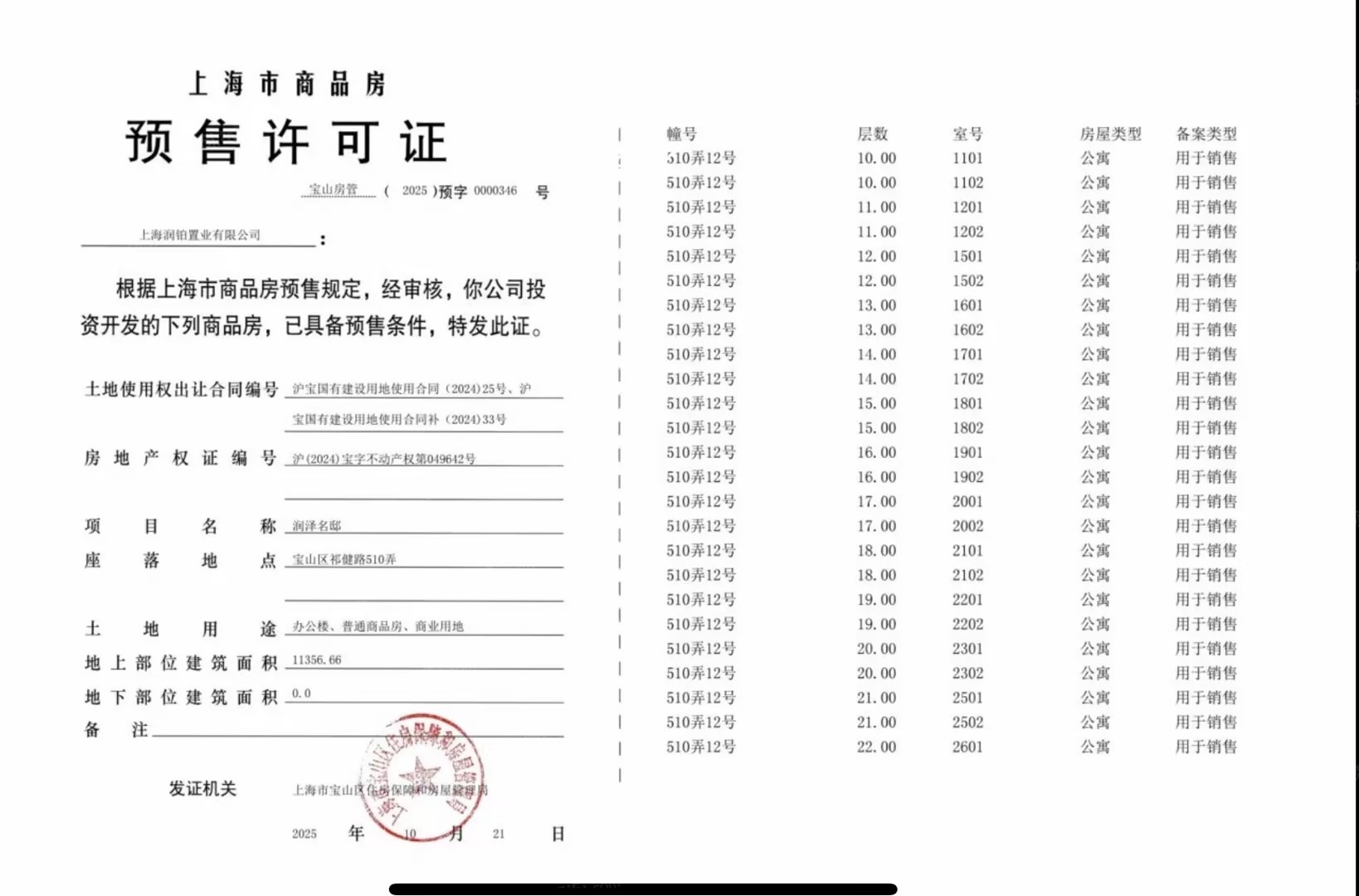 中環置地中心望雲预售许可证