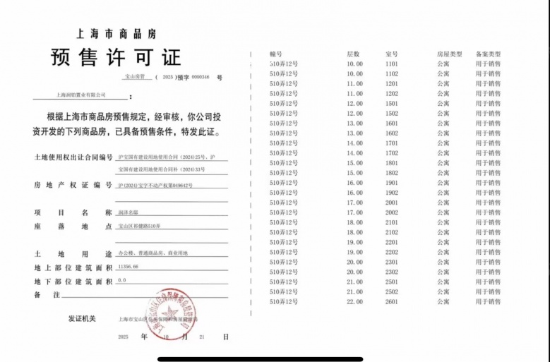 中環置地中心望雲预售许可证