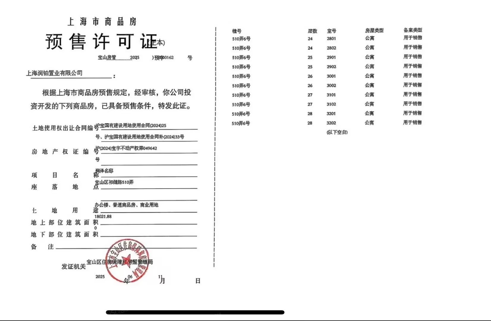 中環置地中心望雲预售许可证