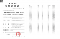 悦97预售许可证相册大图