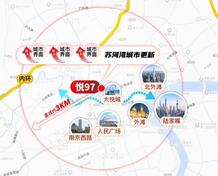 悦97配套图