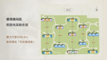 御林湾项目现场相册