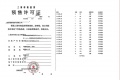 保利都汇和煦预售许可证相册大图