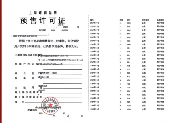 保利都汇和煦预售许可证