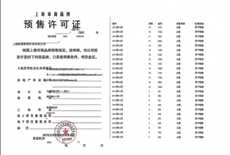 保利都汇和煦预售许可证