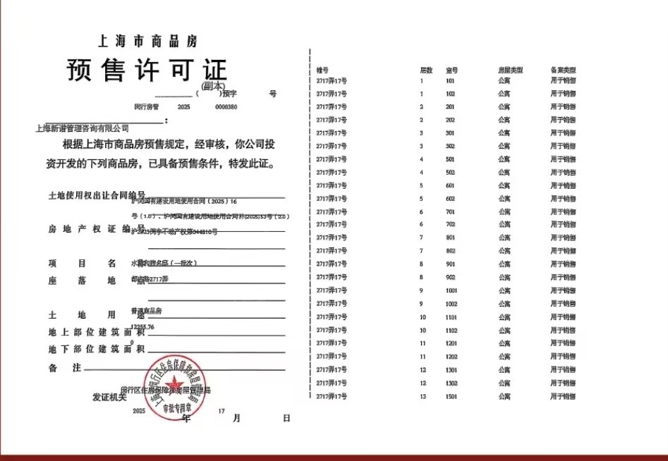 保利都汇和煦预售许可证