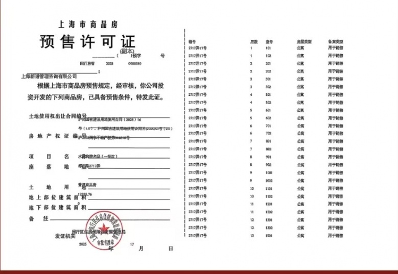 保利都汇和煦预售许可证