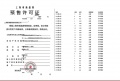 保利都汇和煦预售许可证相册大图