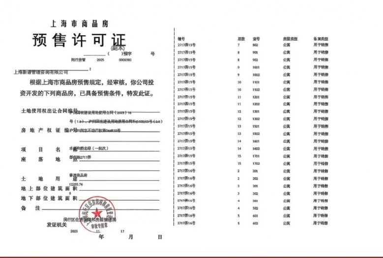 保利都汇和煦预售许可证