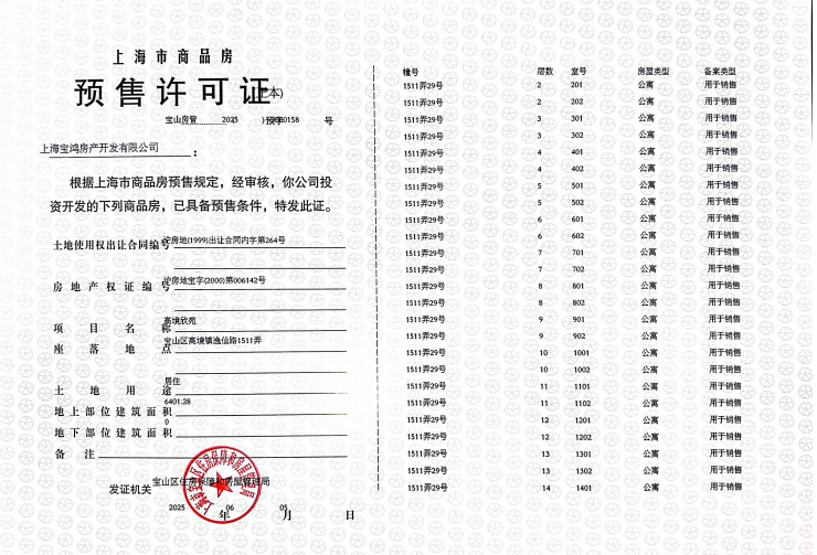江湾鸿玺预售许可证
