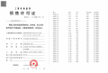 中兴傲舍预售许可证相册大图