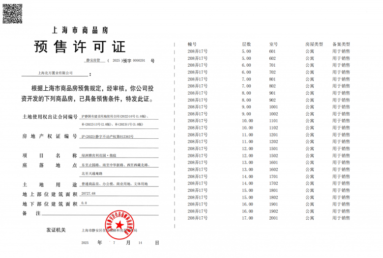 中兴傲舍预售许可证