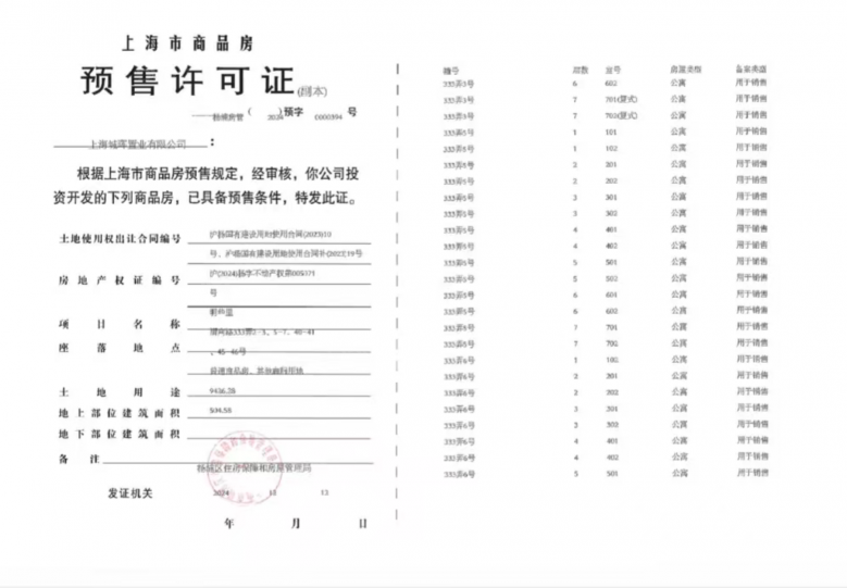興華里预售许可证