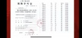 中建山水雅境预售许可证相册大图