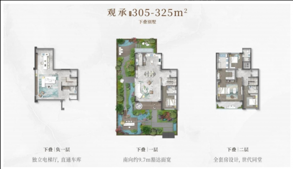 4室3厅5卫户型详情