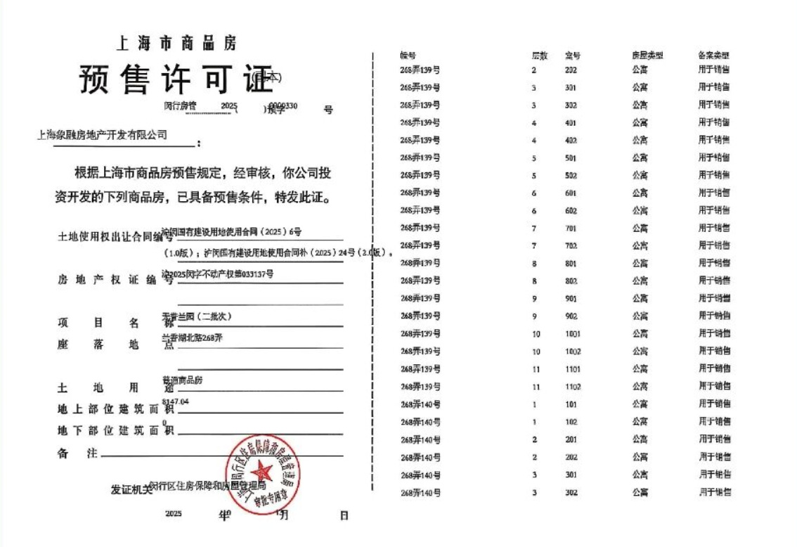 象屿天誉蘭香预售许可证