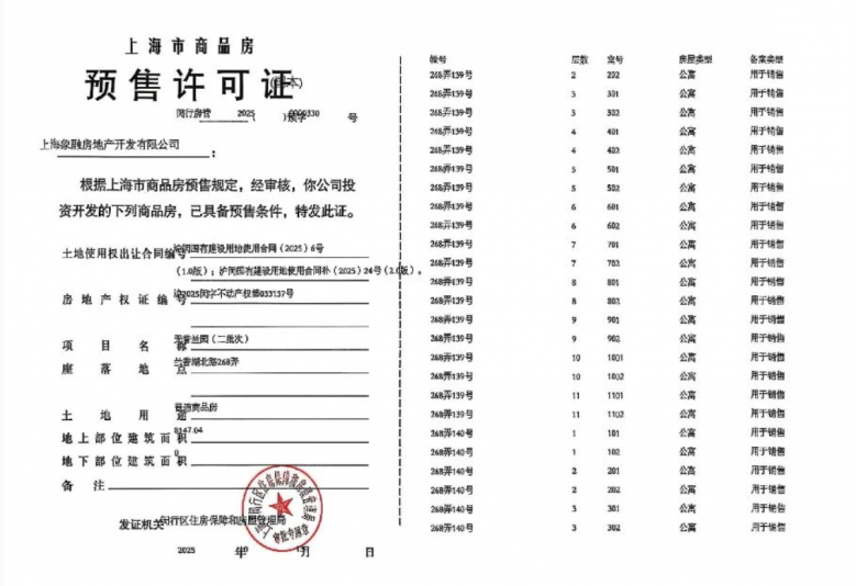 象屿天誉蘭香预售许可证