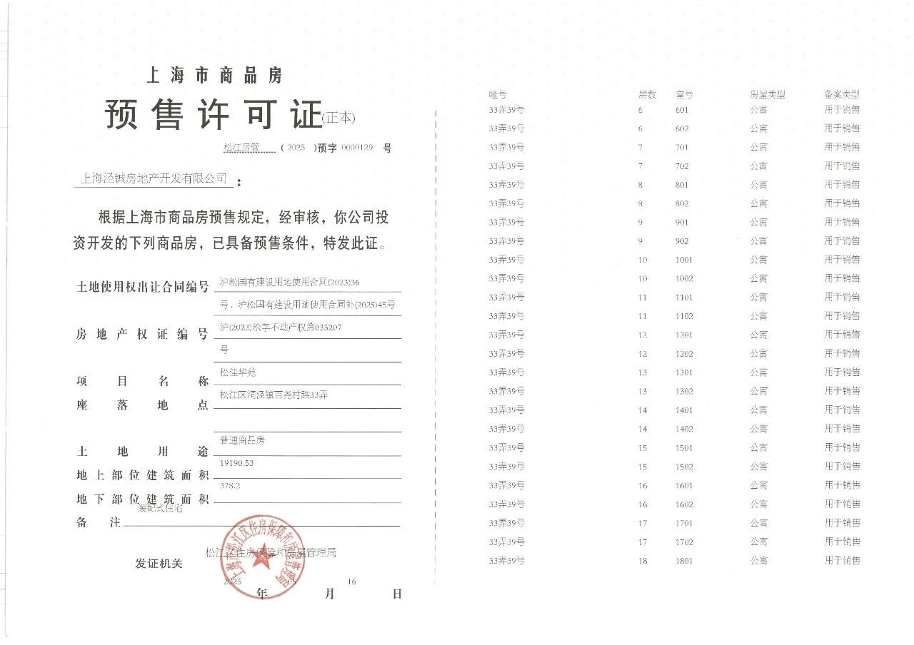 华发海上都荟预售许可证