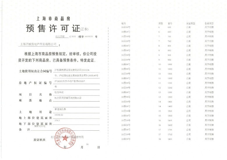 华发海上都荟预售许可证