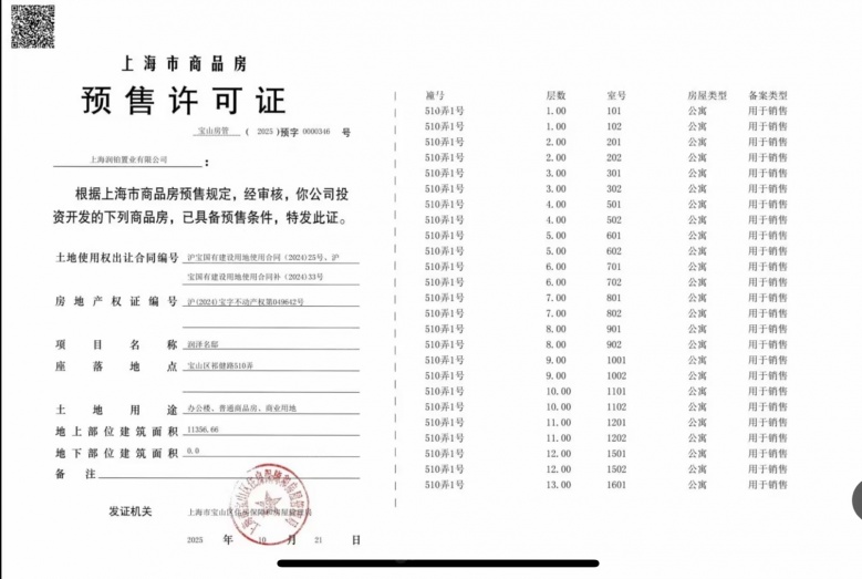 中環置地中心望雲预售许可证