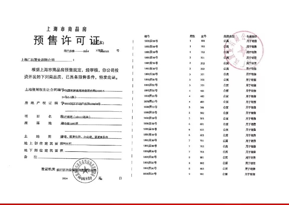 保利光合跃城预售许可证