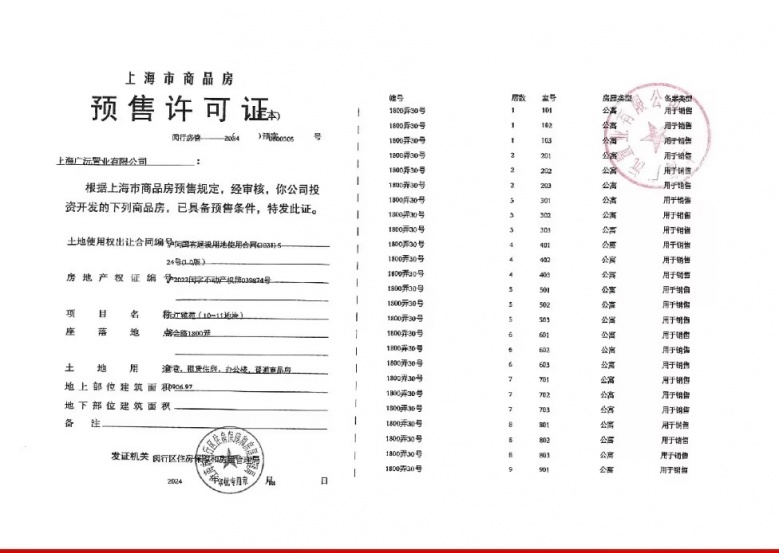 保利光合跃城预售许可证