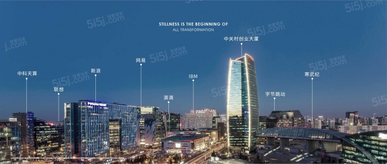 中海·安澜北京配套图