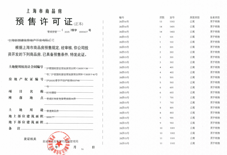 联发时光新澍预售许可证