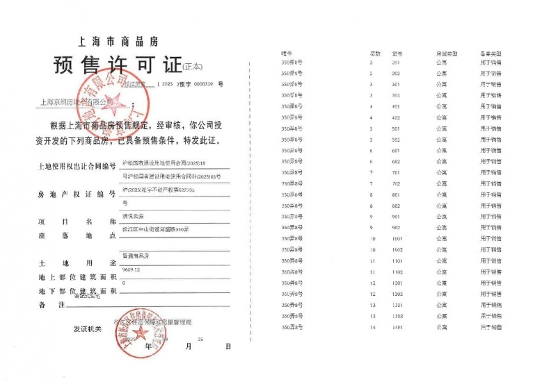 中国铁建·西派云间预售许可证