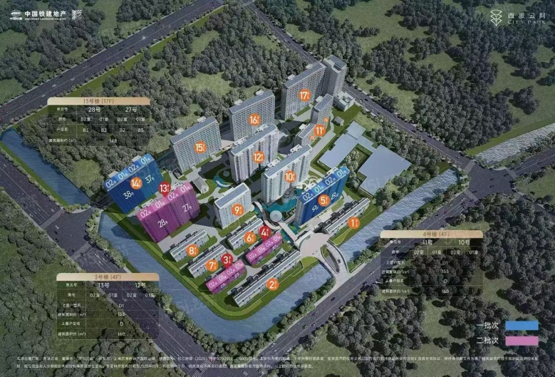 中国铁建·西派云间沙盘图