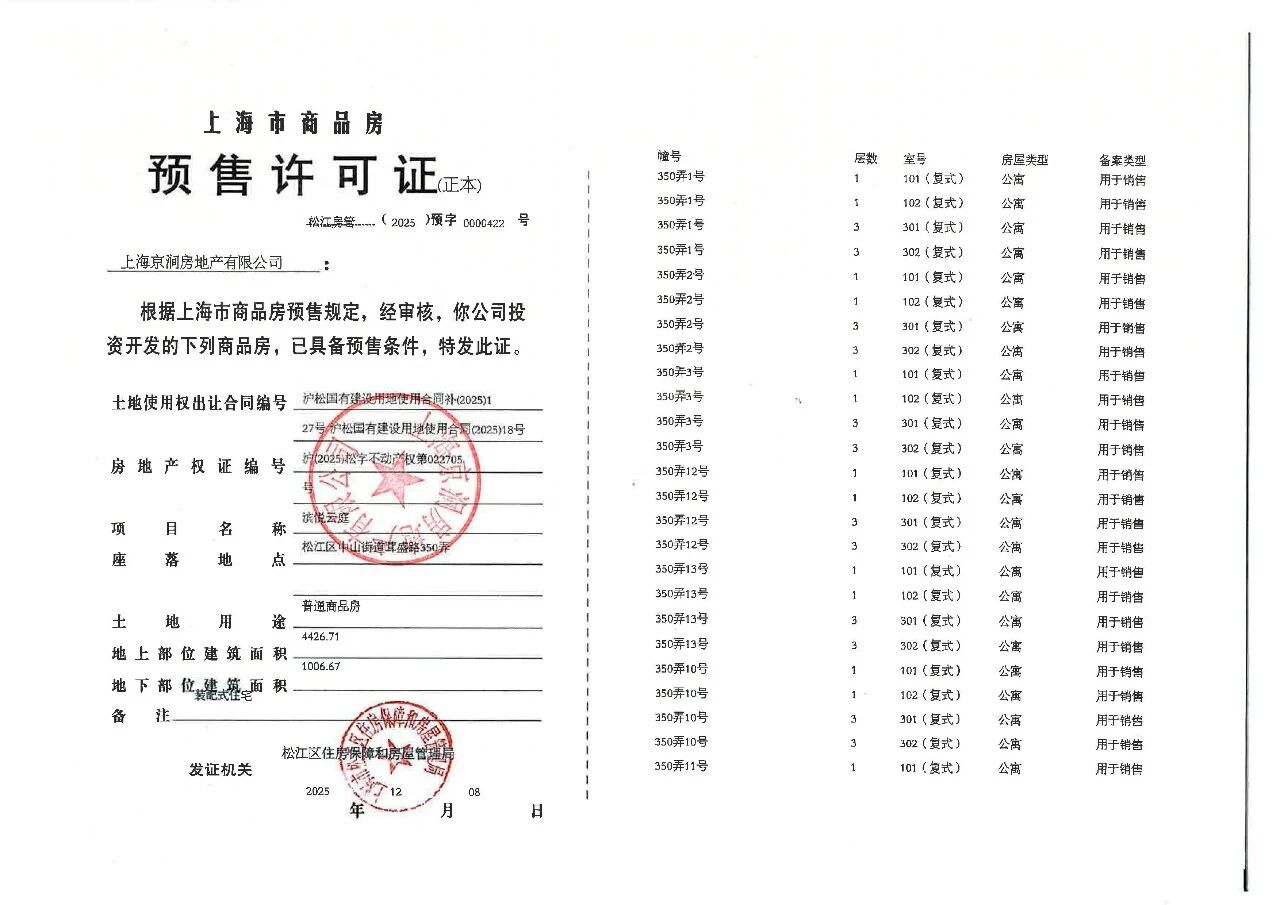 中国铁建·西派云间预售许可证