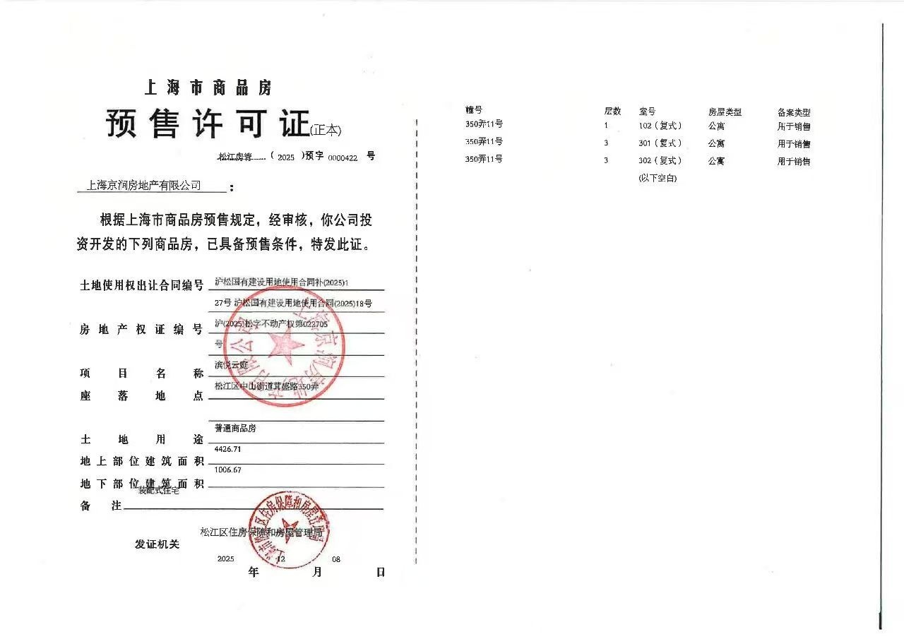 中国铁建·西派云间预售许可证