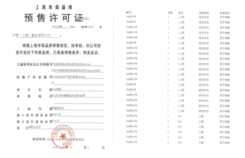 兴云间预售许可证