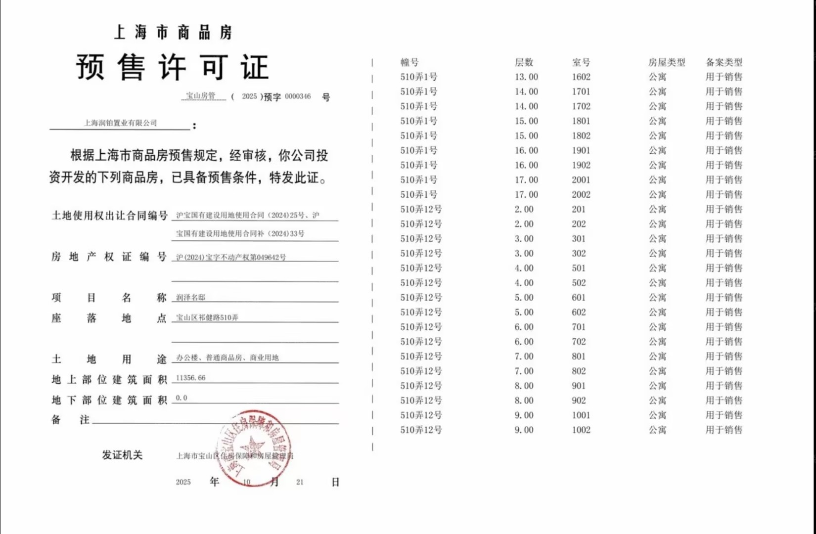 中環置地中心望雲预售许可证