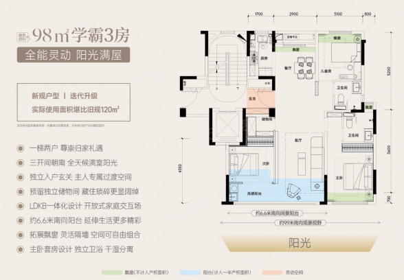 3室2厅2卫户型详情